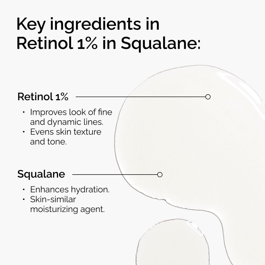 retinol-1-in-squalane-v0 FY25-D41247-ORD-Web-PDP-Rtnl-1pct-Sql-1x1-EN-2a.jpg