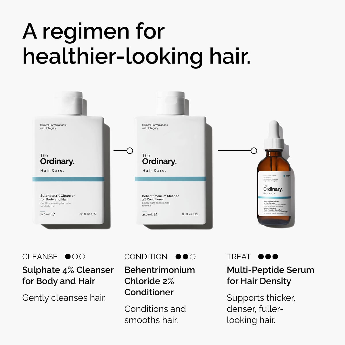 sulphate-4-cleanser-for-body-and-hair-j0 FY25-D41247-ORD-Web-PDP-Sul-Clnsr-1x1-EN-5.jpg