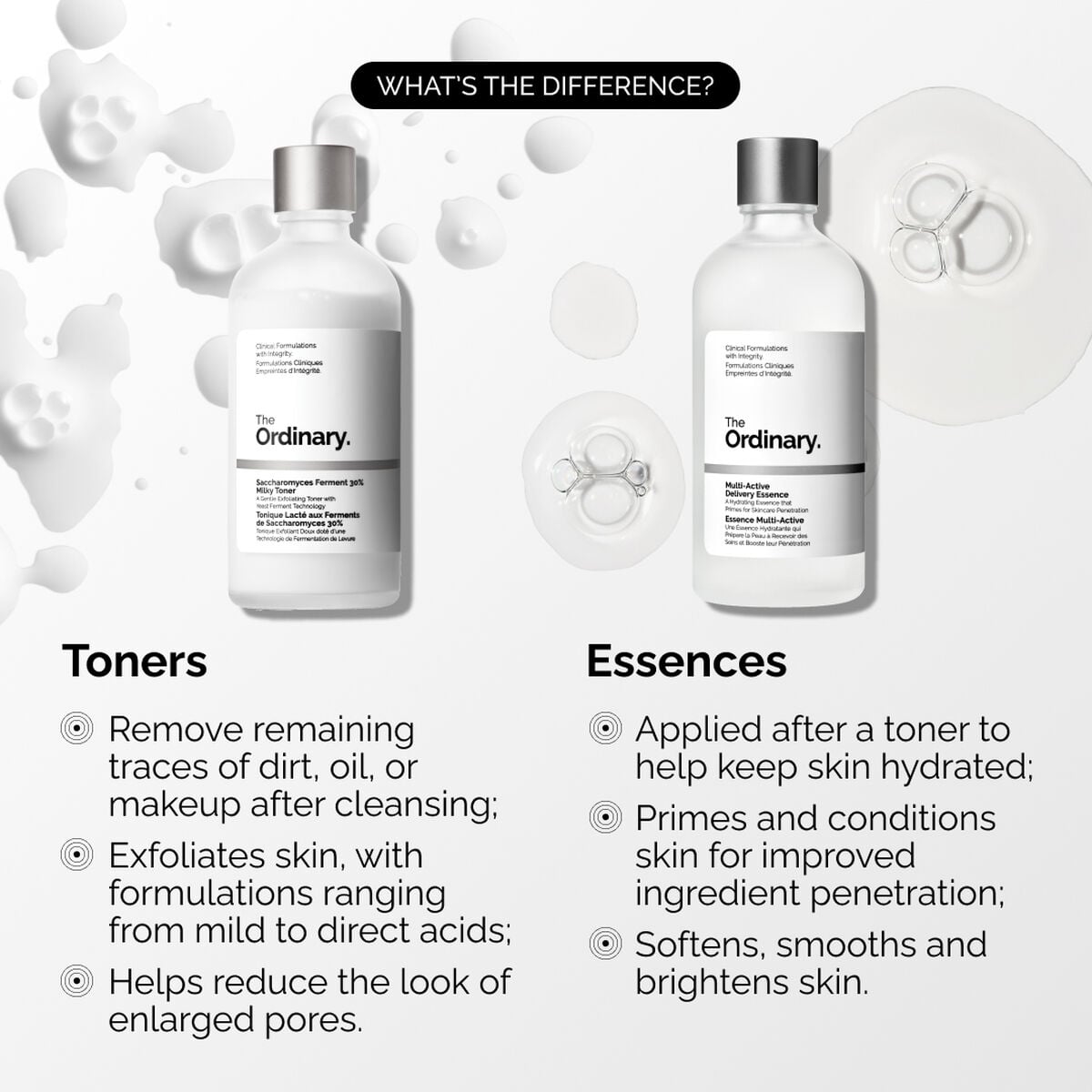 multi-active-delivery-essence-f8 ORD-MADE-Essence-vs-Toner-Infographic.jpg