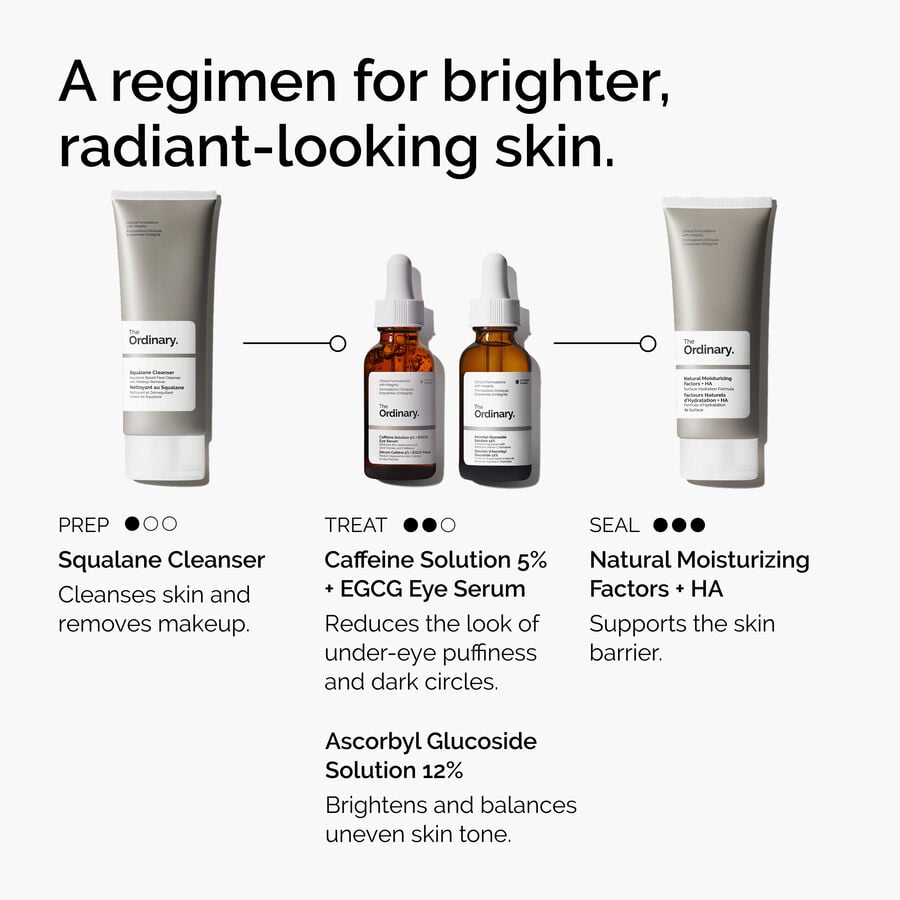 caffeine-solution-5-egcg-eye-serum-n7 ord-caffeine-5pct-egcg-eye-serum-regimen-graphic.jpg