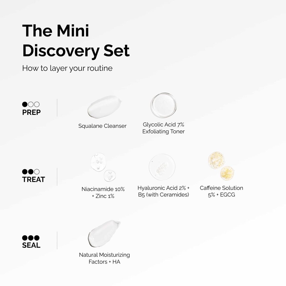 the-mini-discovery-set-h0 ord-mini-discoevery-set-layering-graphic.jpg