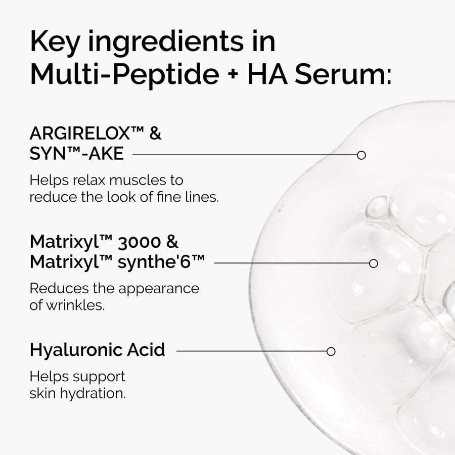 the-age-support-set-t6 ord-multi-peptide-ha-ingredients-graphic.jpg