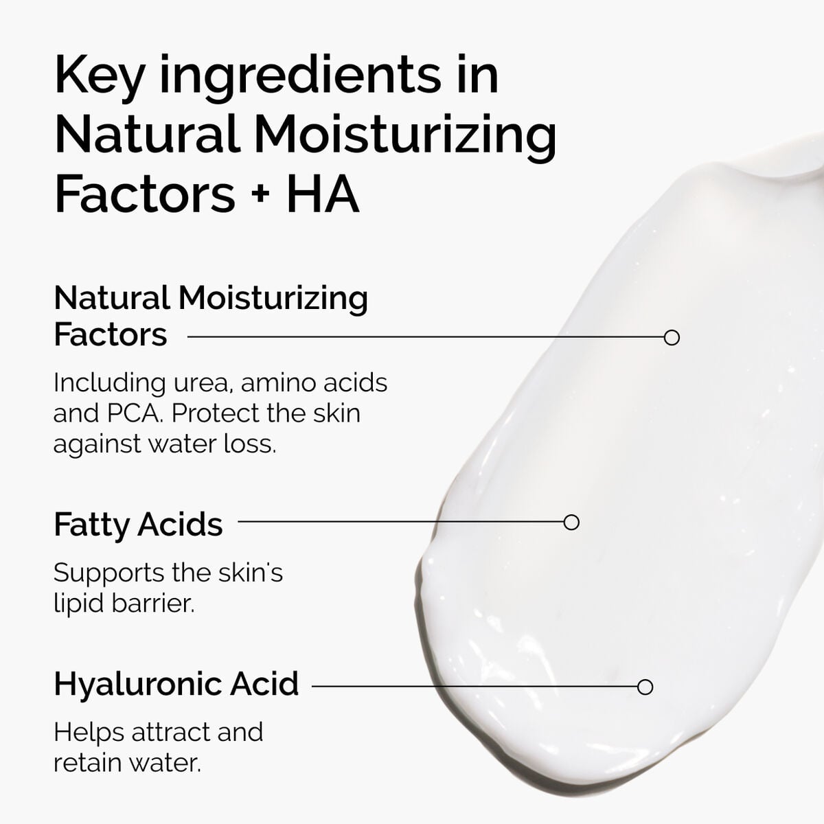 natural-moisturizing-factors-ha-r0 ord-natural-moisturizing-factors-ha-ingredients-graphic.jpg