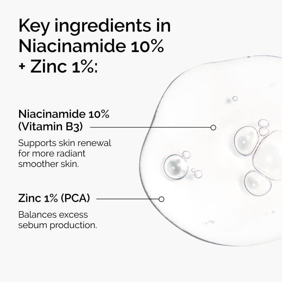 niacinamide-10-zinc-1-i8 ord-niacinamide-zinc-blemish-ingredients-graphic.jpg