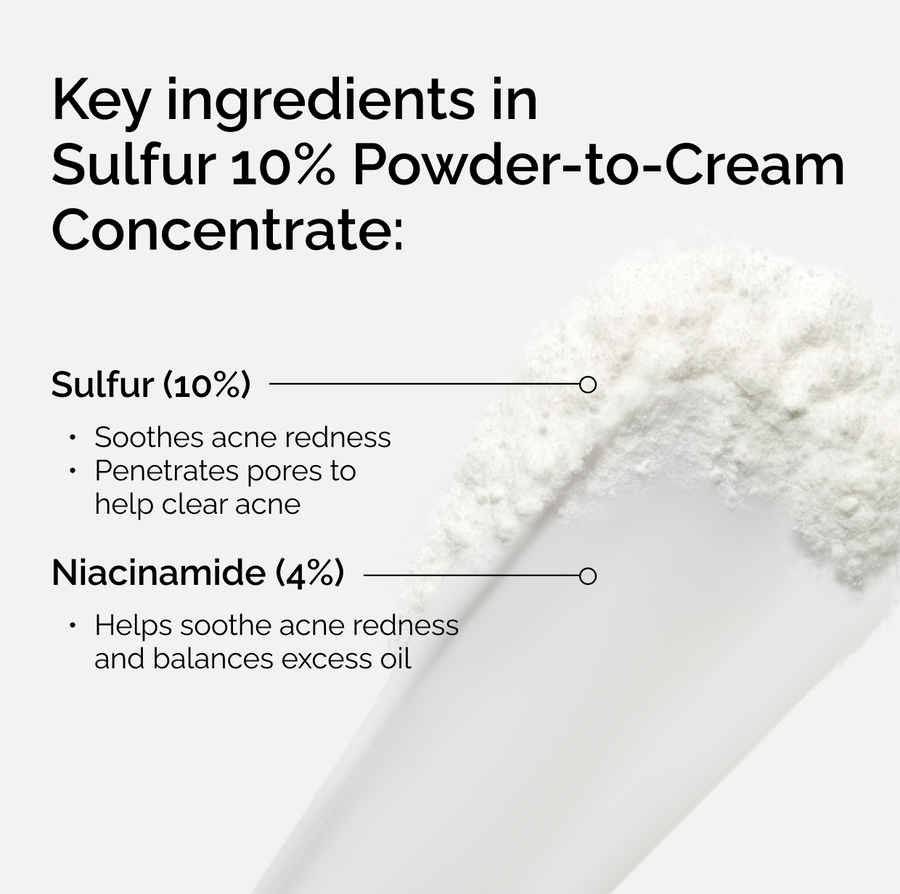 sulfur-10-powder-to-cream-concentrate-h3 ord-sulfur-10pct-powder-to-cream-concentrate-key-ingredients-NA.png