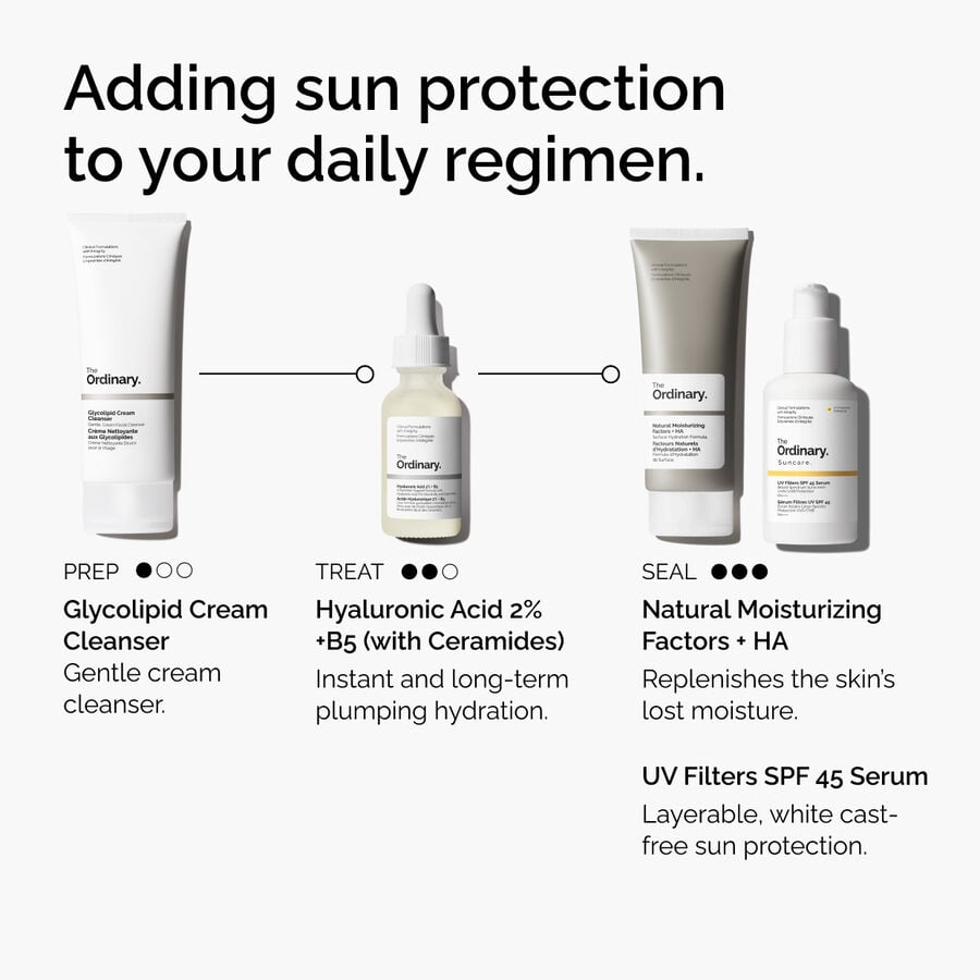 uv-filters-spf-45-serum-u3 uv-filters-spf-45-serum-regimen-graphic.jpg